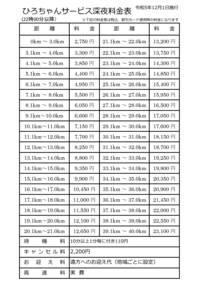 昼間の運転代行料金表